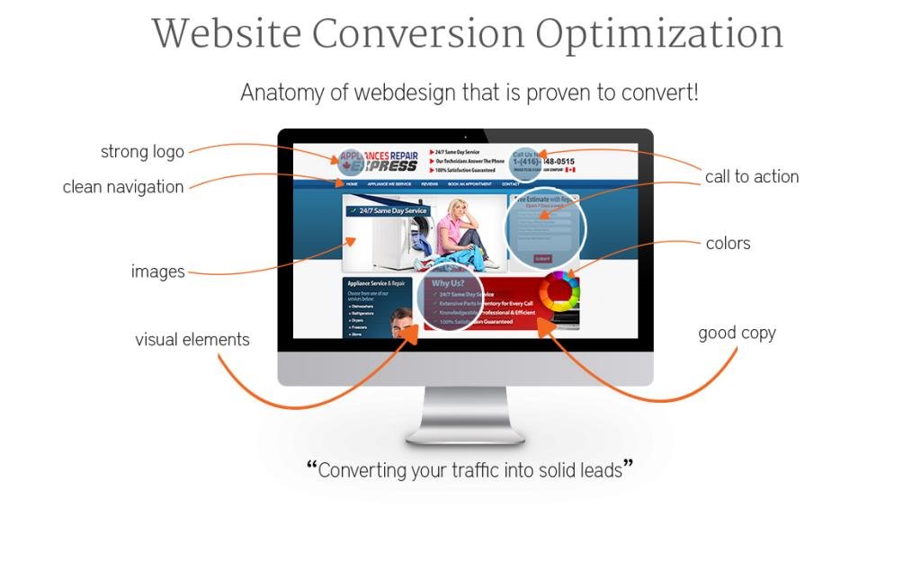 website design tips